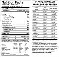 GNYPPChocolate nutrition label