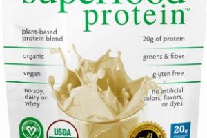 Superfood Protein Pure Vanilla Ground-Based Nutrition