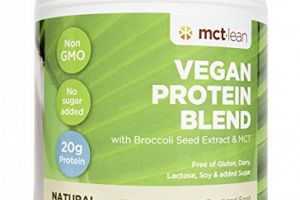 Lean Vegan Protein Blend MCT Foods