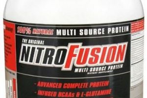 NitroFusion Chocolate NutraFusion Nutritionals