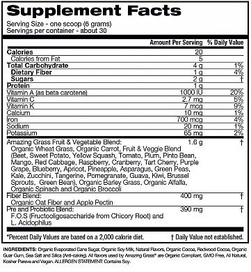 AGKSOChocolate nutrition label