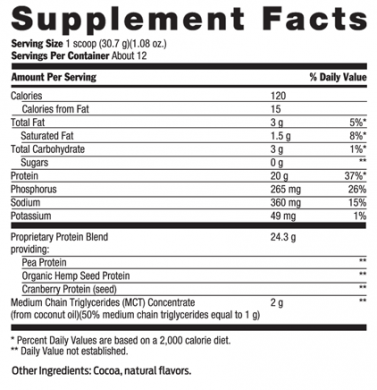 B100VPPChocolate nutrition label