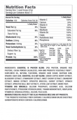 DPE10CLove nutrition label
