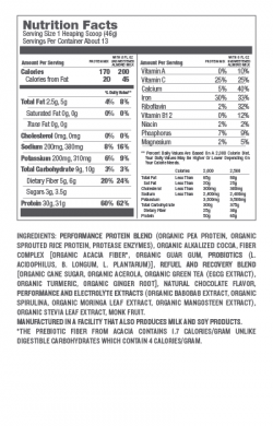 DPOP30Chocolate nutrition label