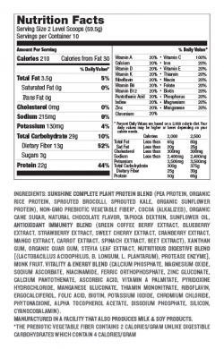 DPSMRChocolate nutrition label