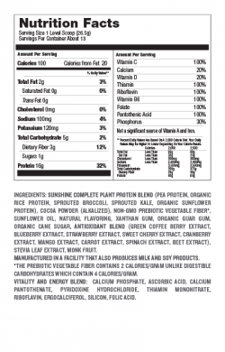 DPSPChocolate nutrition label