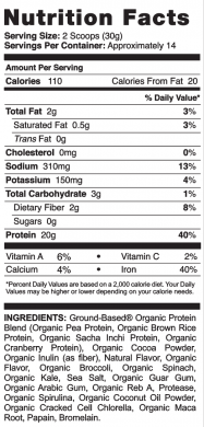 GBNSPChocolate nutrition label
