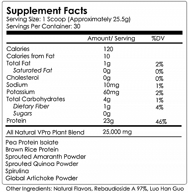 NutraKey V-Pro Vegan Protein Chocolate nutrition label