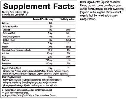 PGX Satisfast Vegan Protein Dark Chocolate nutrition label