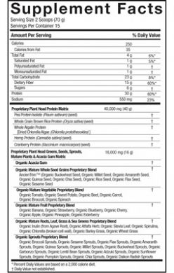 PHRMPPChocolate nutrition label