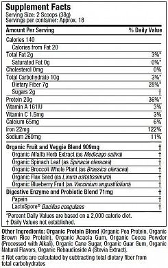 PIOPDChocolate nutrition label